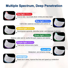 Wireless 7-Color LED Facial & Neck Mask