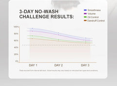 Morocco Argan Oil Shampoo & Conditioner Set