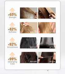 Morocco Argan Oil Shampoo & Conditioner Set