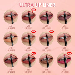 Waterproof Matte Lipliner Pencil – 12 Colors