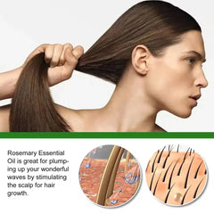 Organic Hair Growth Oil – Peppermint & Rosemary