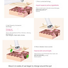 Electric Eye Massager