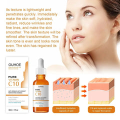 Vitamin C Anti-Aging Face Serum – Wrinkle Remover & Brightening