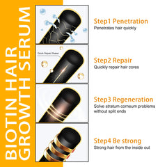 Biotin Hair Care Spray – Hair Loss & Scalp Nourishing