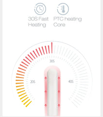 3-in-1 Hair Straightener & Curling Iron