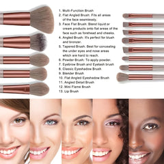 Professional Makeup Brush Set – 8-29pcs