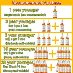 Vitamin C Anti-Aging Face Serum – Wrinkle Remover & Brightening