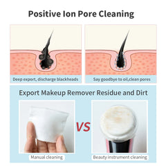 EMS Microcurrent Facial Lifting Device